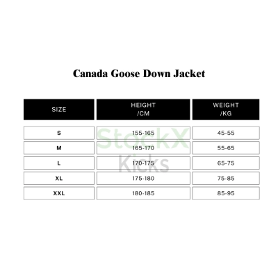Canada Goose Wyndham Parka Heritage CK 250110 02