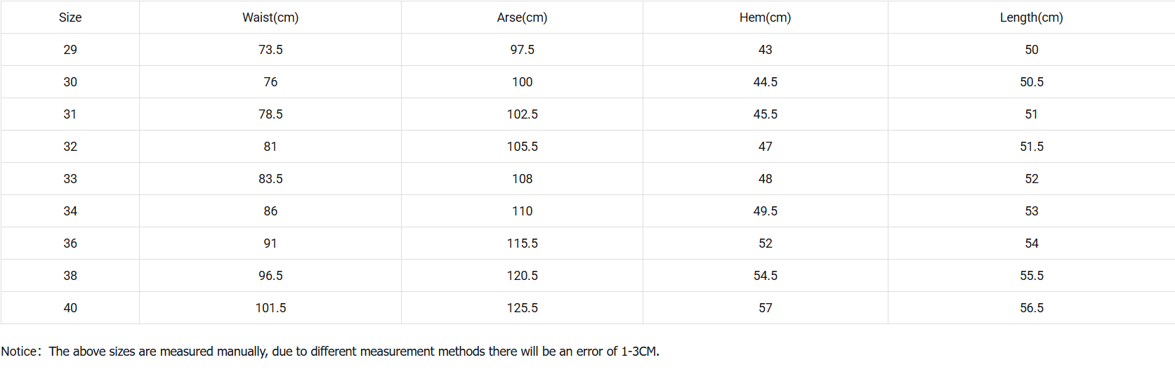 Purple Brand Denim Shorts K0533