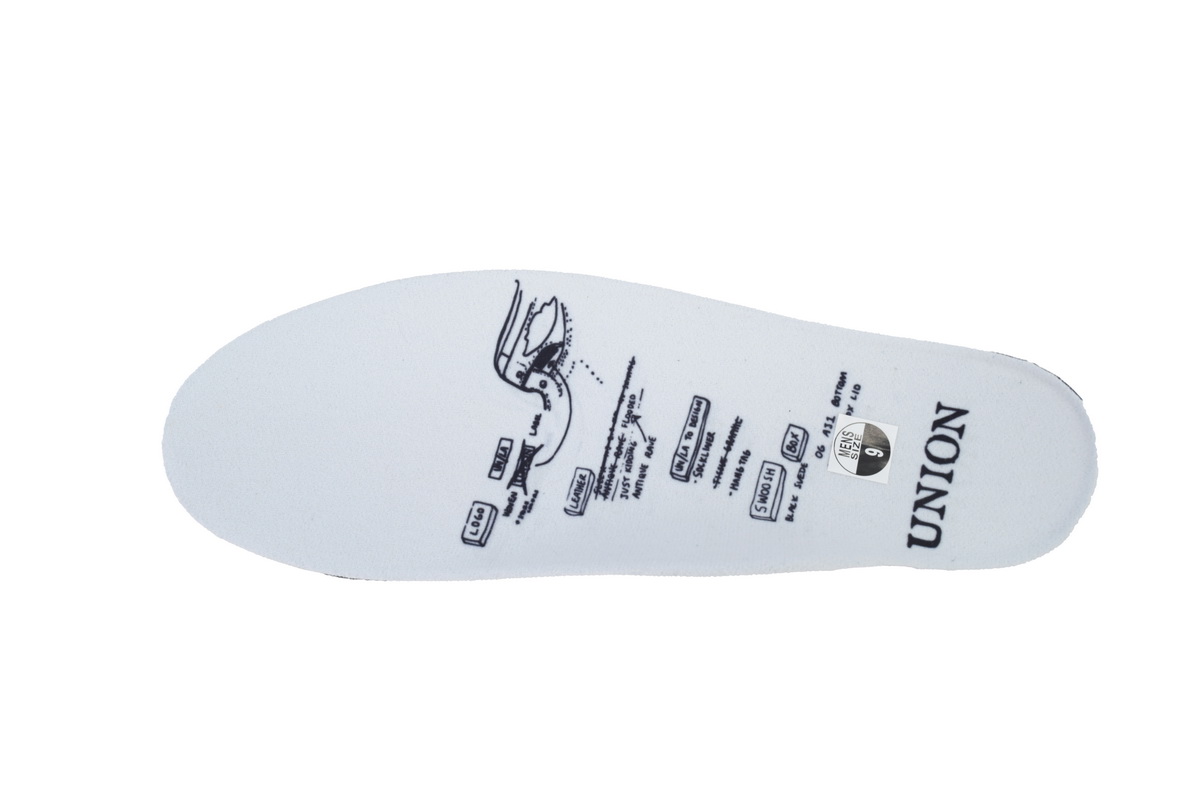 PK God Batch Air Jordan 1 Mid x Union LA Blue Lightning IO7847-001