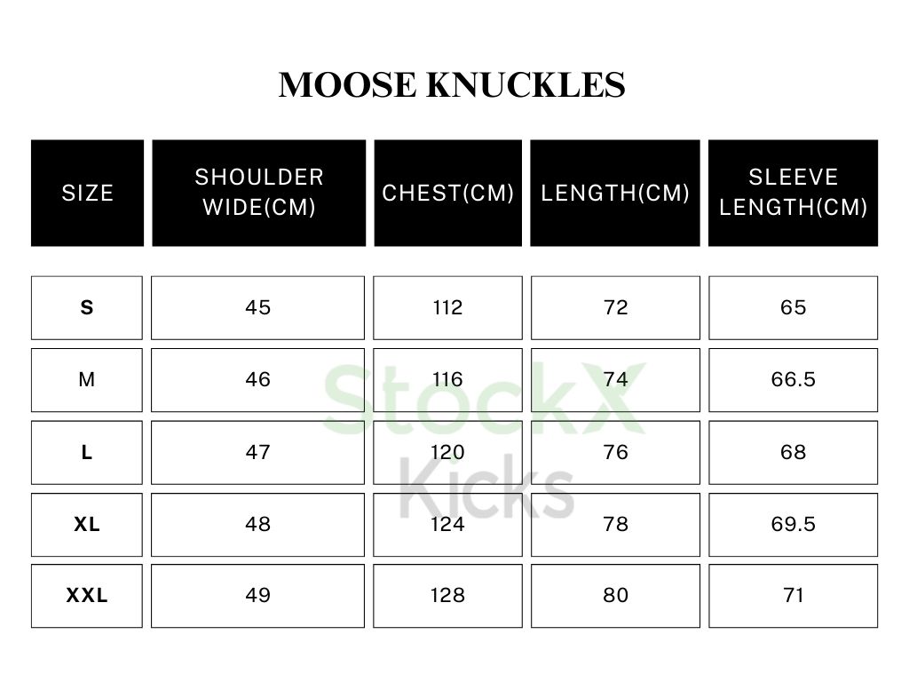 Moose Knuckles 3Q Fur Hood Parka Black（NFC)