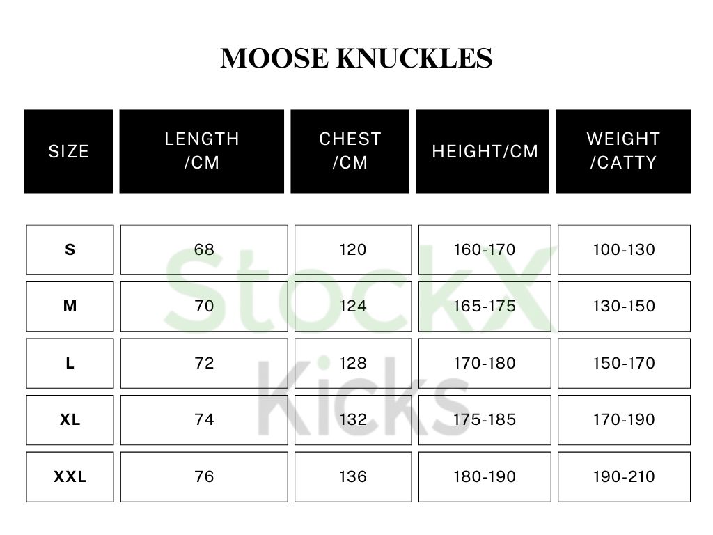Moose Knuckles Men's Balistic Bomber Zip-Up Fur Jacket Red