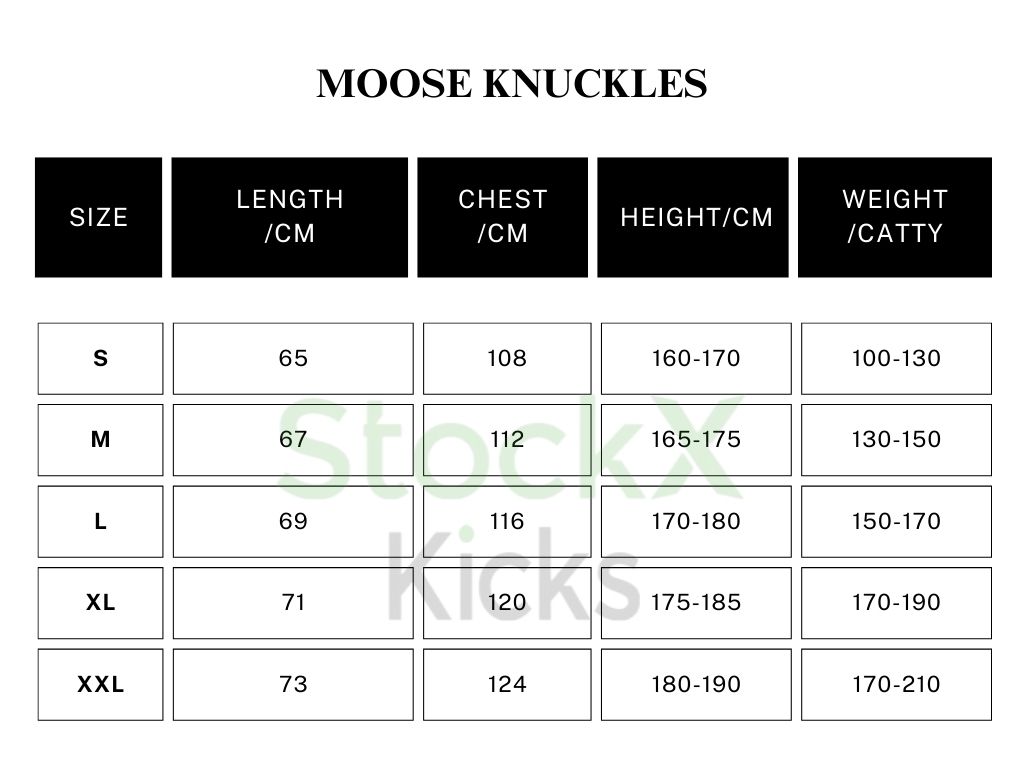 Moose Knuckles Men's Shearling 3Q Jacket Black