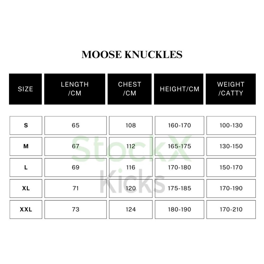 Moose Knuckles Men's Shearling 3Q Jacket Dark
