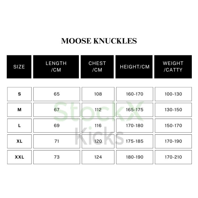 Moose Knuckles Men's Shearling 3Q Jacket Dark