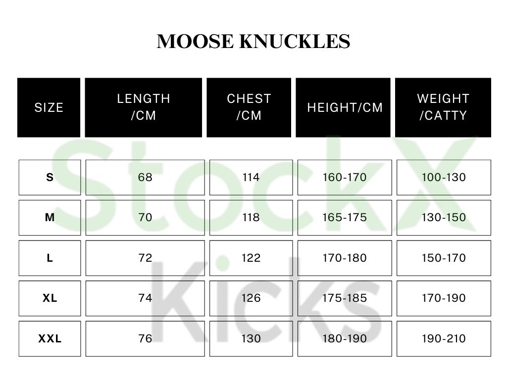 Moose Knuckles Onyx Shearling Big Rider Parka Black