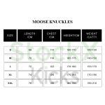 Moose Knuckles Onyx Shearling Big Rider Parka Gray