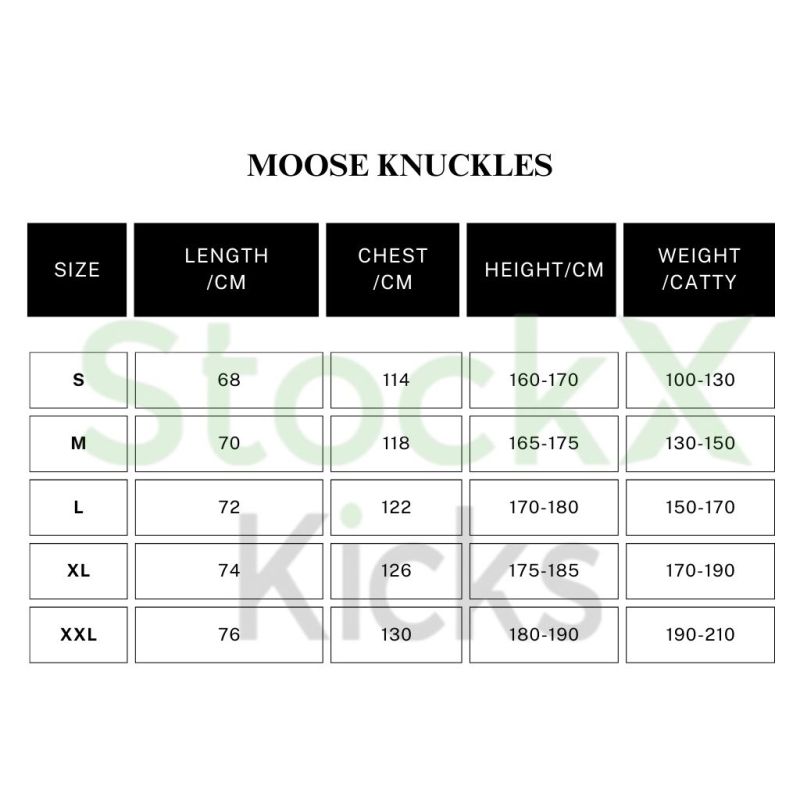 Moose Knuckles Onyx Shearling Big Rider Parka Gray