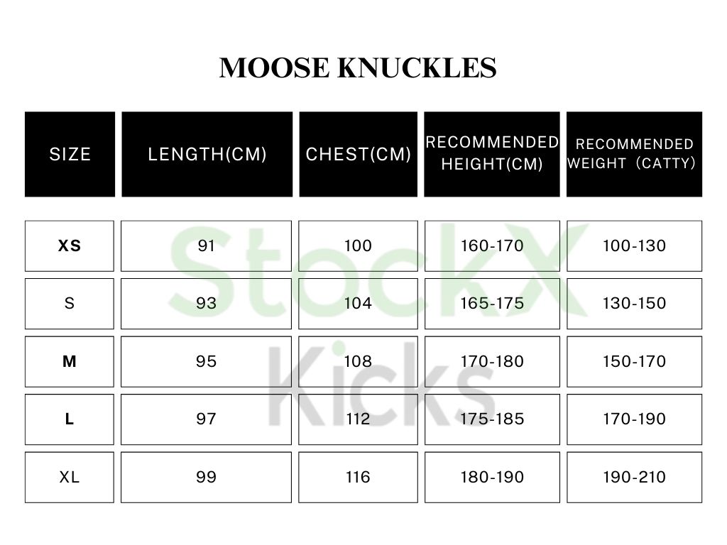 Moose Knuckles Women's Debbie Down Bomber Jacket W/ Fur Navy Blue