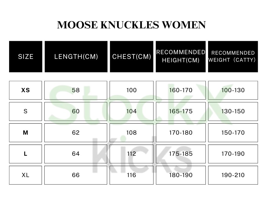 Moose Knuckles Women's Debbie Shearling Bomber Jacket Red With A Pom-Pom