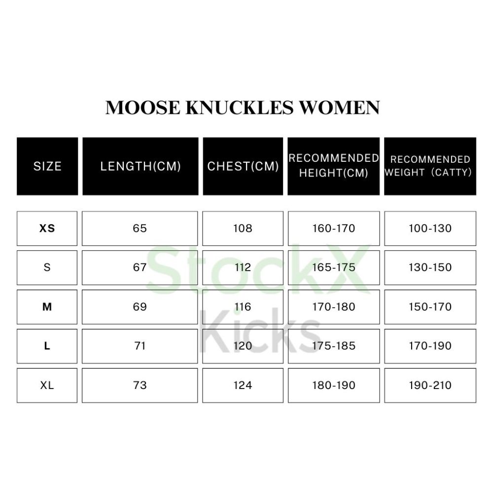 Moose Knuckles Women's Shearling 3Q Jacket Black