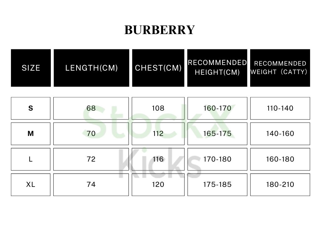 Burberry Logo Check Hooded Zip-Up Sweatshirt Grey