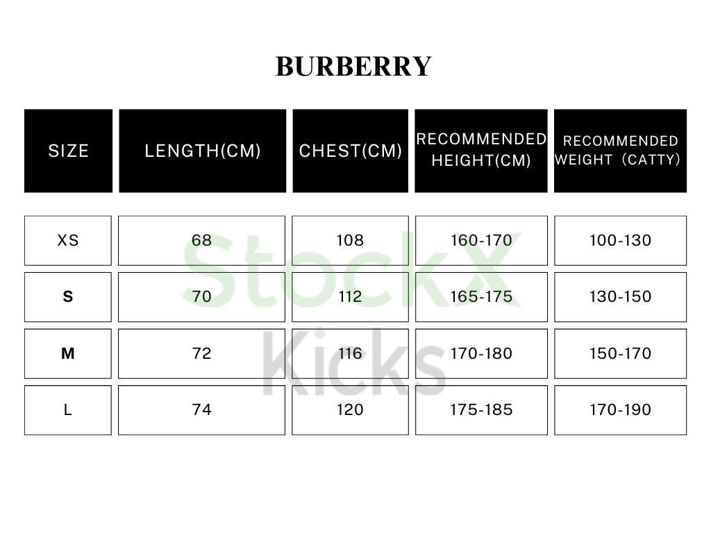 Burberry Plaid Panel Zip-Up Hooded Jacket Black