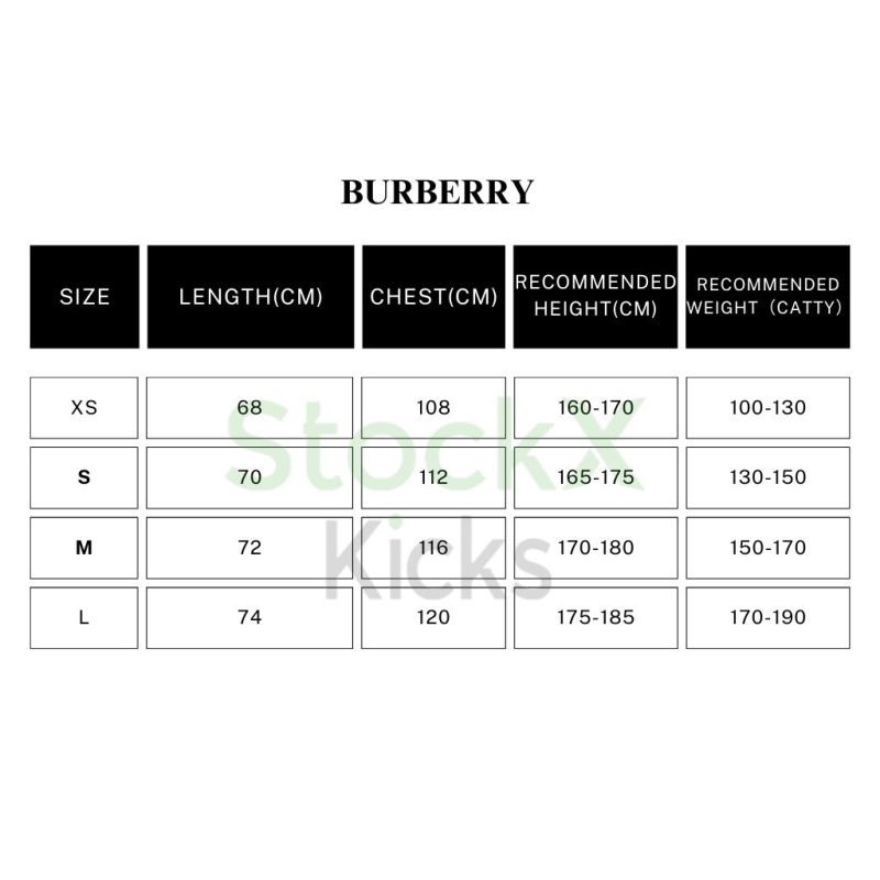 Burberry Plaid Panel Zip-Up Hooded Jacket Grey