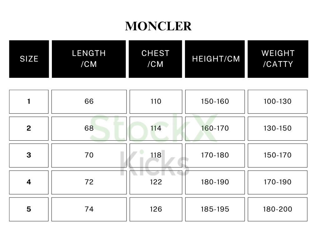  Moncler Black-Gray Madeira Hooded Short Down Jacket