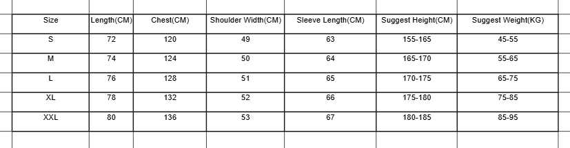 Canada Goose Wyndham Parka Graphite