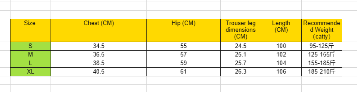 Balenciaga Under Armour Baggy Sweat Pants Black