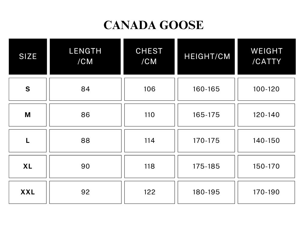 Canada Goose Langford Parka Mid-Length Dark Blue