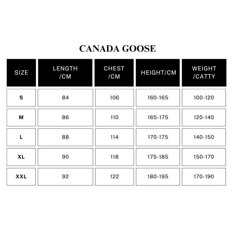 Canada Goose Langford Parka Mid-Length Dark Blue