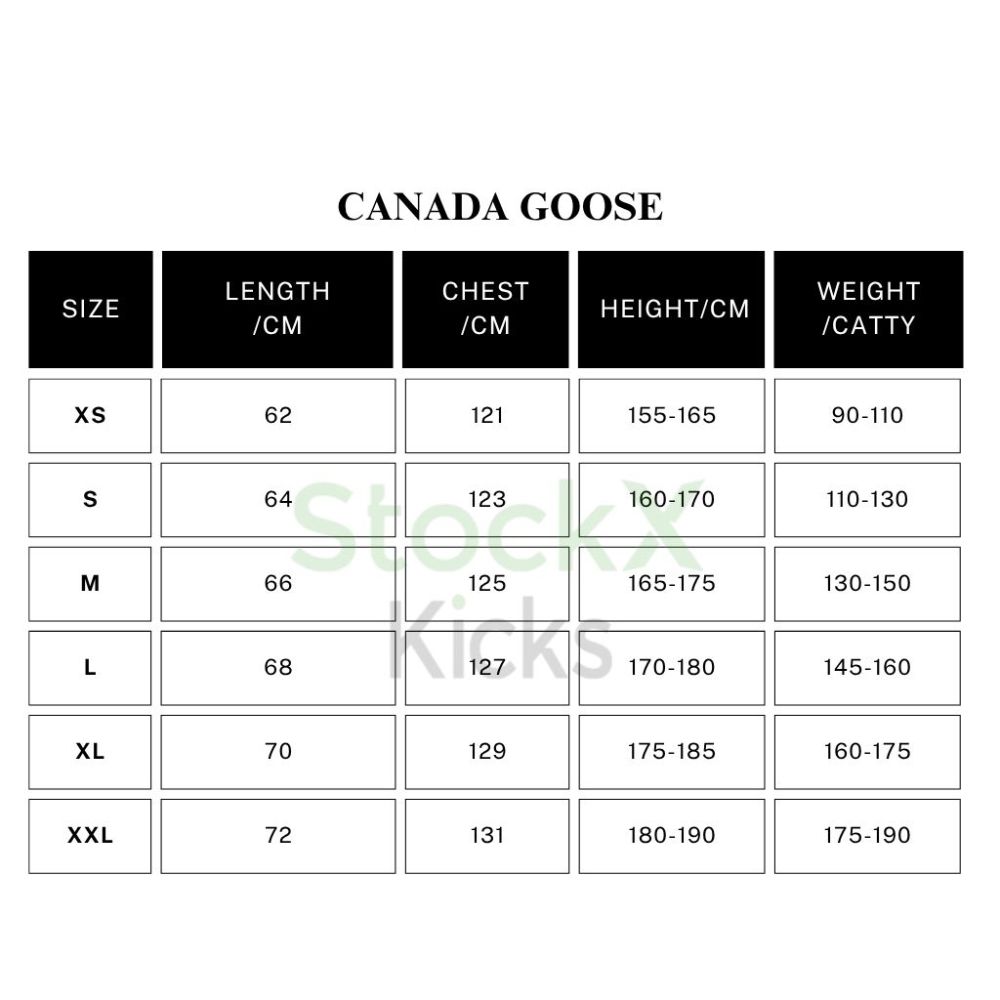 Canada Goose Lawrence Puffer Jacket Black