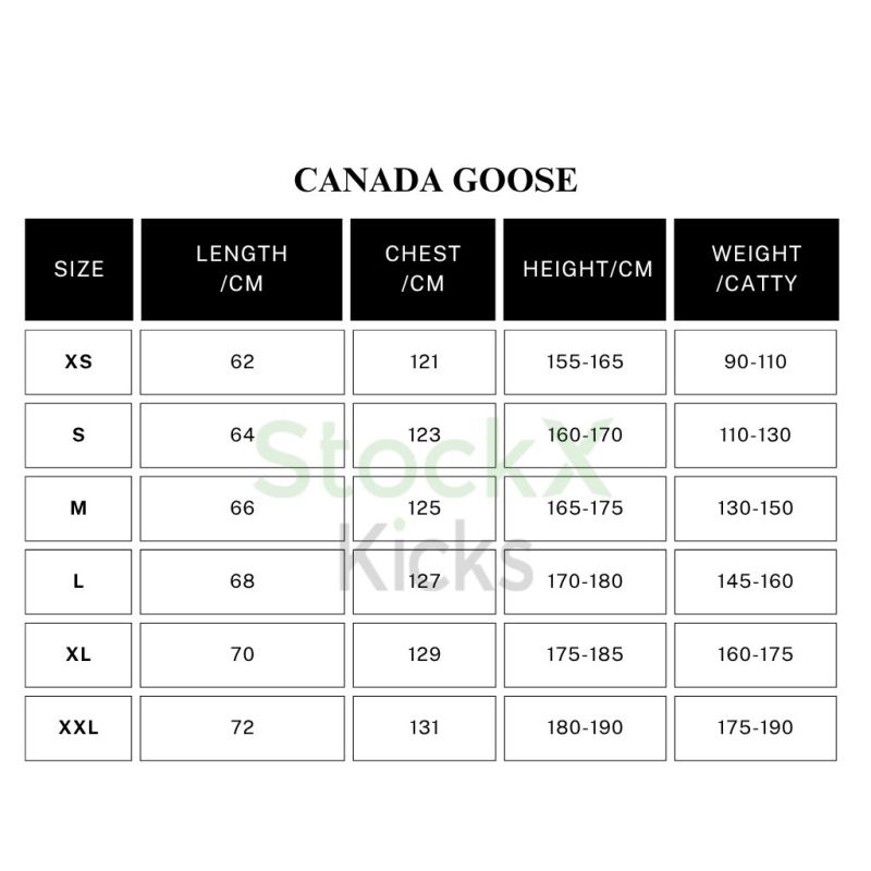 Canada Goose Lawrence Puffer Jacket Black