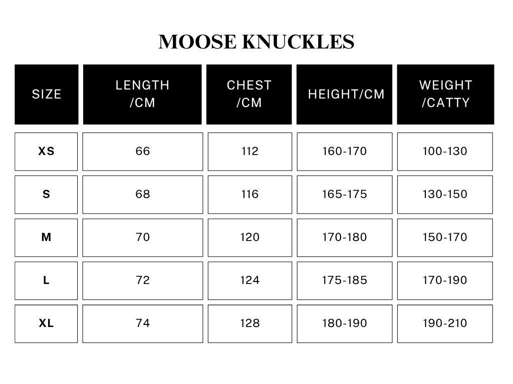 Moose Knuckles Multi-pocket Down Jacket Black