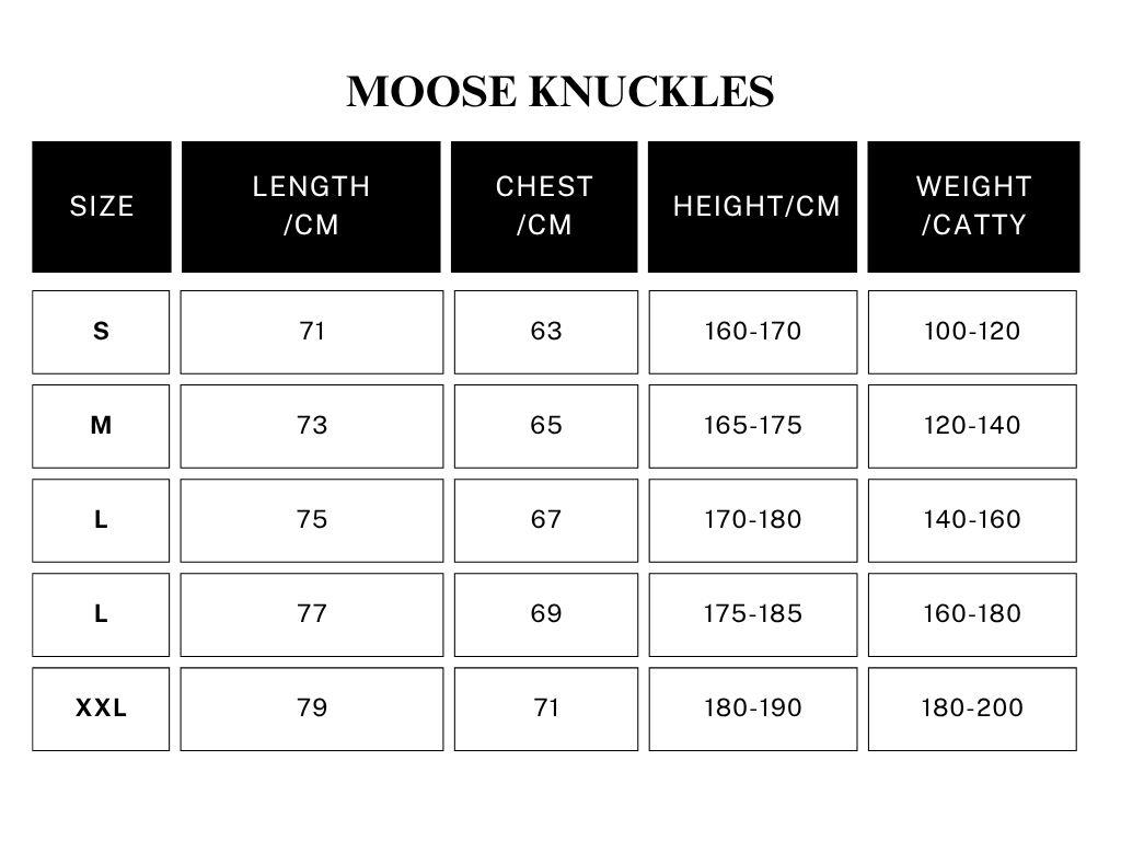 Moose Knuckles Suthep Gold Down Jacket