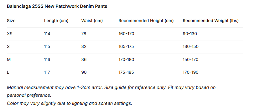 Balenciaga 25ss New Patchwork Denim Pants