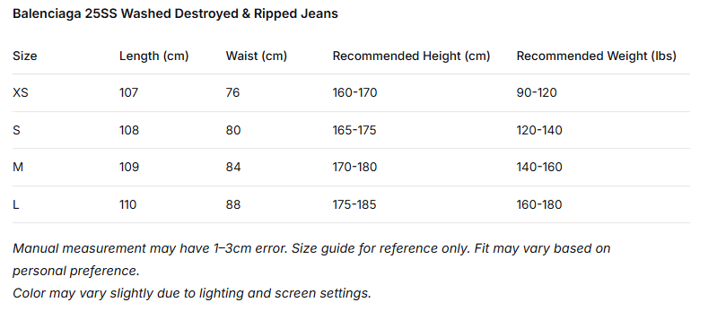Balenciaga 25SS washed distressed jeans