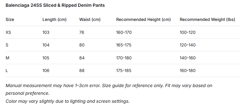 Balenciaga BLCG24SS Ripped Jeans