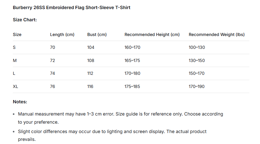 Burberry 26SS Embroidered Flag Short-Sleeve T-Shirt