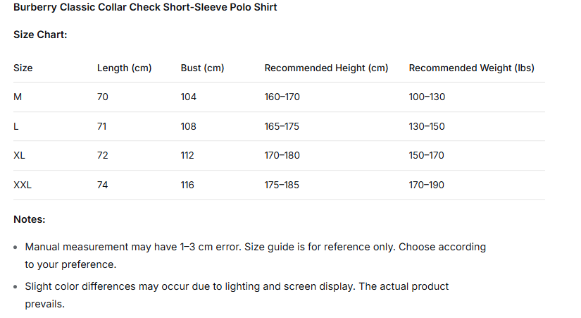 Burberry Classic plaid short-sleeved polo shirt