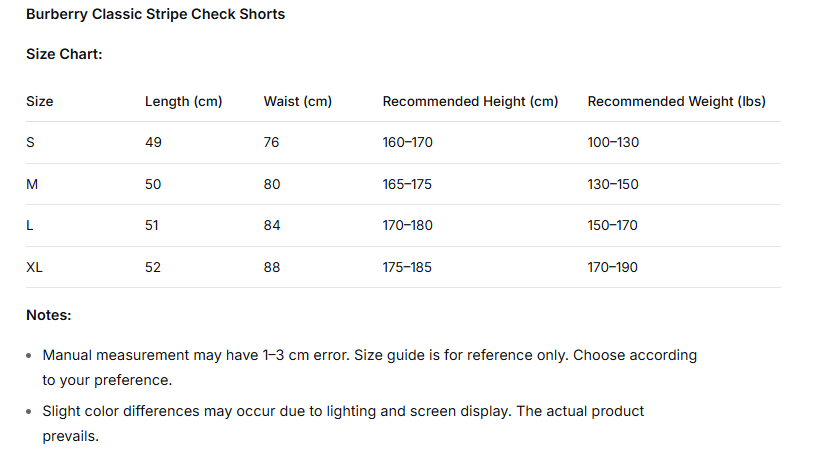Burberry Classic Striped Plaid Shorts