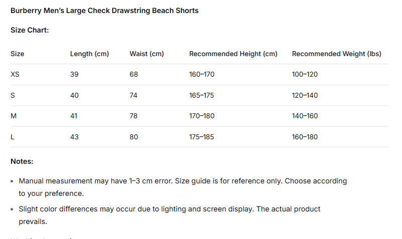 Burberry 22SS Checkered Beach Shorts