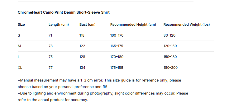 CHROME HEARTS Camouflage Set Denim Short-Sleeve T-Shirt Red