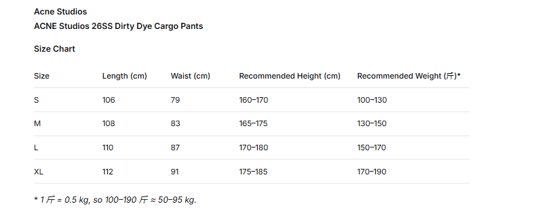 ACNE Studios 26SS Dirty Dye Cargo Pants