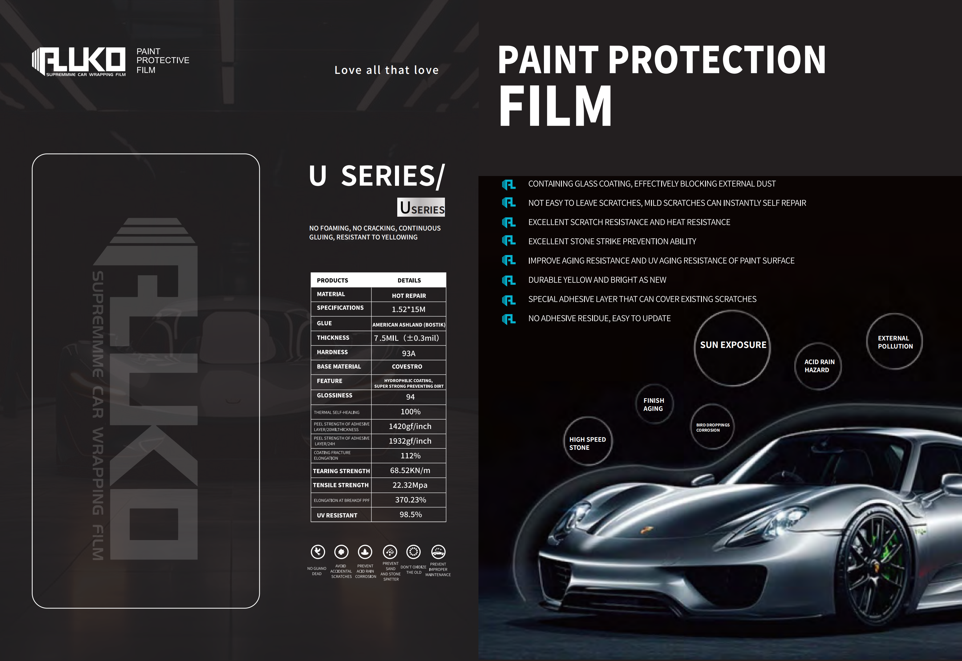 Paint Protection Film