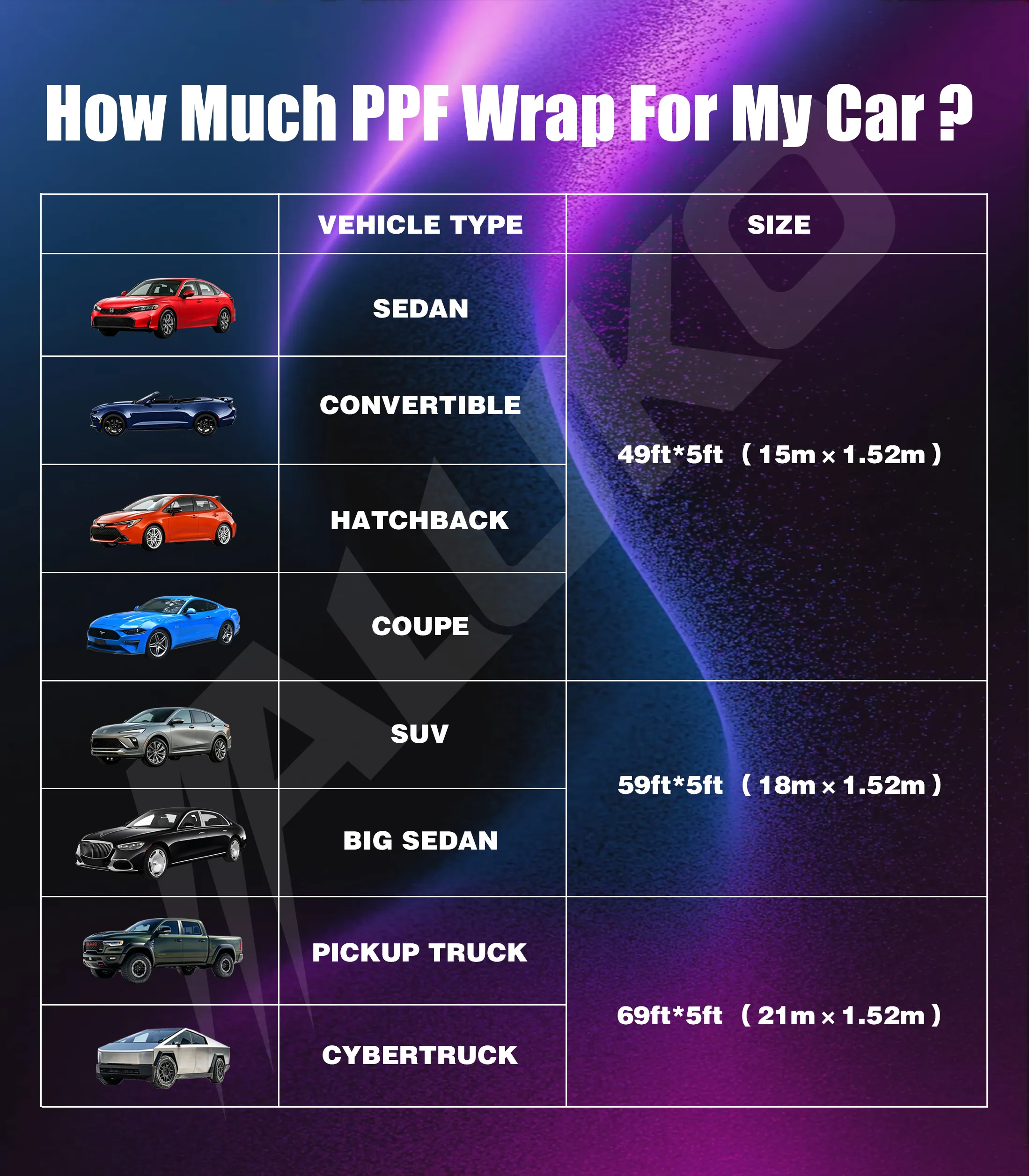 PPF WRAP SIZE