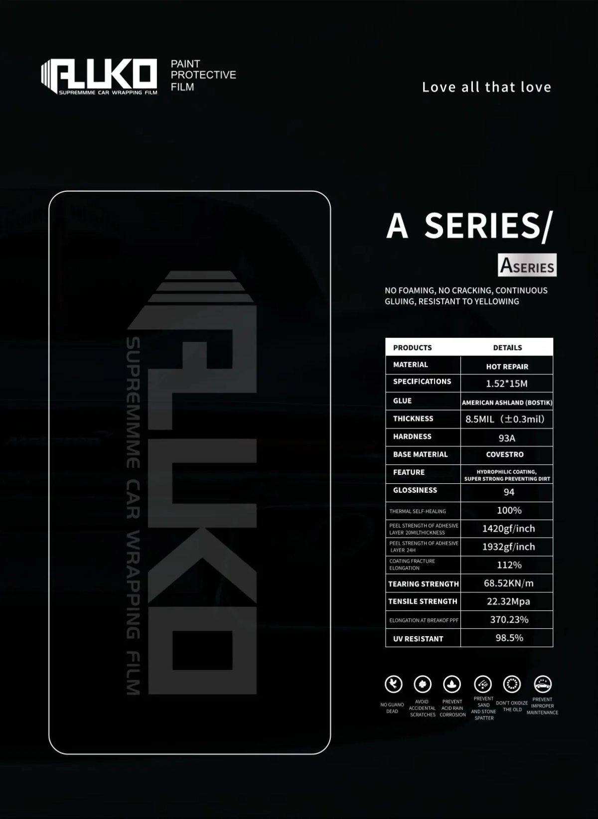 Paint Protection Film Cost Breakdown: What Influences Pricing and Is It Worth It?