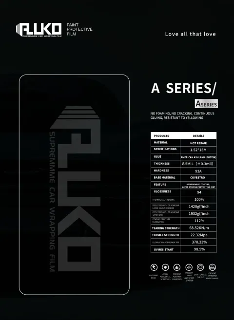 Paint Protection Film Cost Breakdown: What Influences Pricing and Is It Worth It?