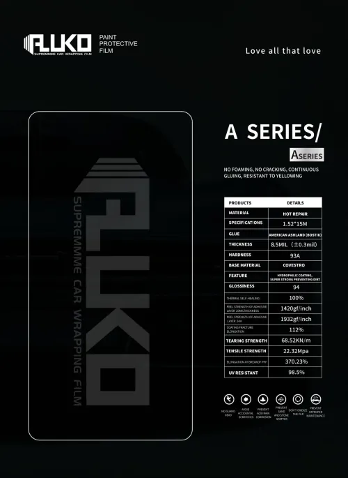 Paint Protection Film Cost Breakdown: What Influences Pricing and Is It Worth It?