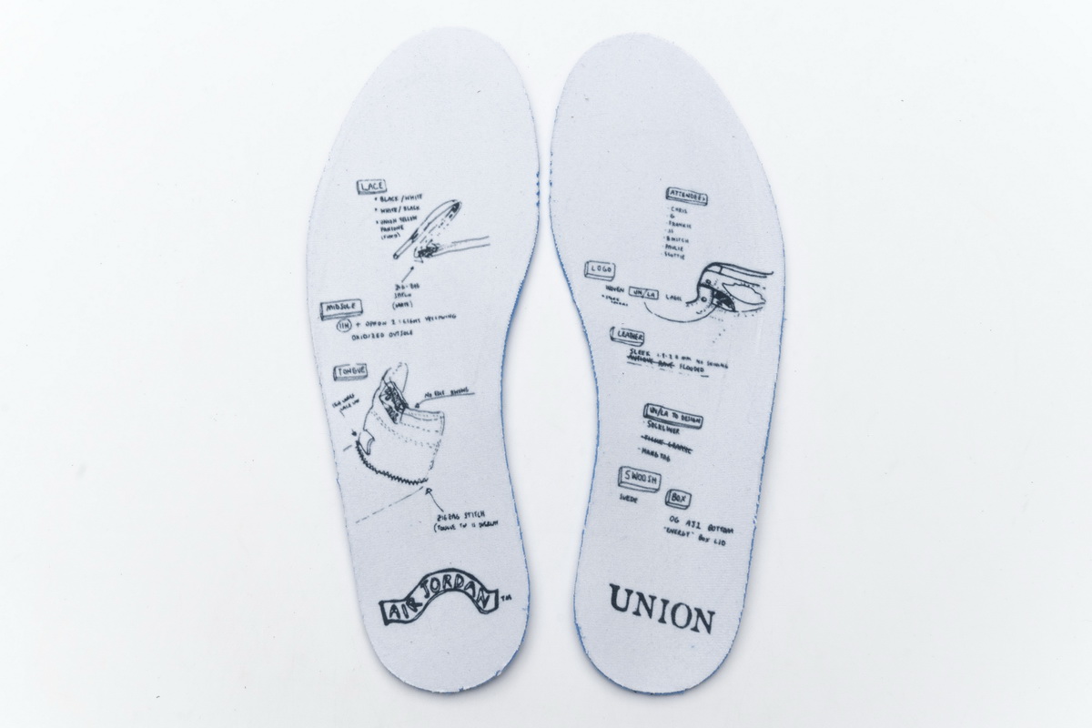 Air Jordan 1 Retro High Union Los Angeles Black Toe BV1300-106