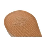  Gucci Screener 546551 99W20 4368 