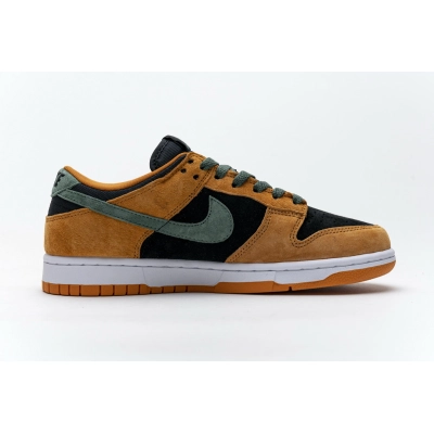 EM Sneakers Nike SB Dunk Low Ceramic (2020) 02