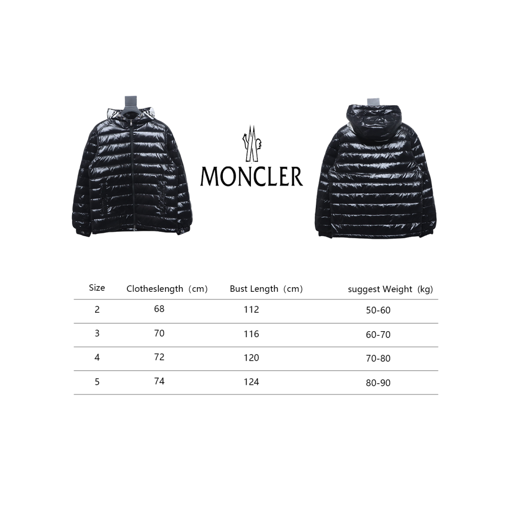 EM Sneakers Moncler Dragon Year Limited Edition Down Jacket Black