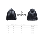 EM Sneakers Moncler Dragon Year Limited Edition Down Jacket Black