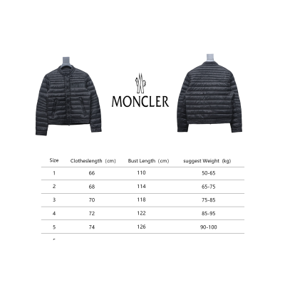 EM Sneakers Moncler Lightweight Classic Down Jacket Black 02