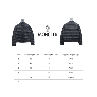 EM Sneakers Moncler Lightweight Classic Down Jacket Black 02