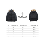 EM Sneakers Moncler Mid-Length Hooded Fur Collar Button Down Jacket Black