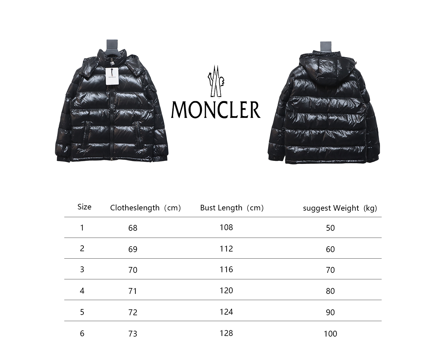 EM Sneakers Moncler Maya Classic Down Jacket Black