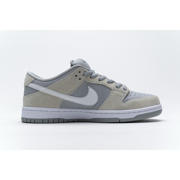 Fake Nike SB Dunk Low Summit White Wolf Grey AR0778-110